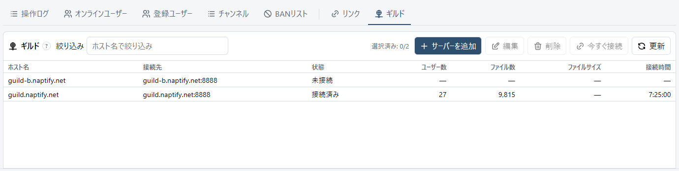 ギルドの一覧。ホスト名、接続先、状態、ユーザー数、ファイル数、ファイルサイズ、接続時間の列。