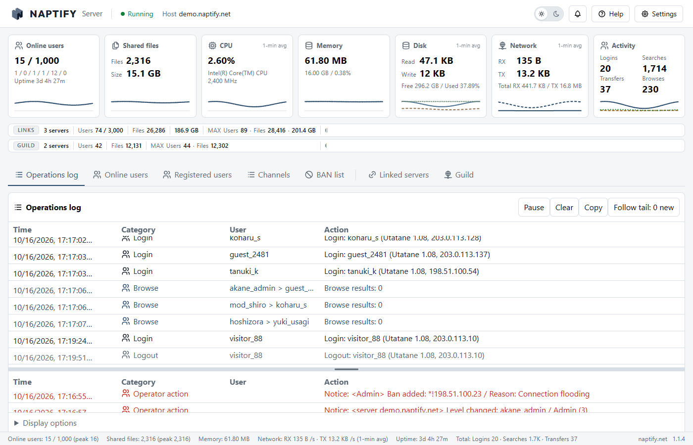 Admin page dashboard