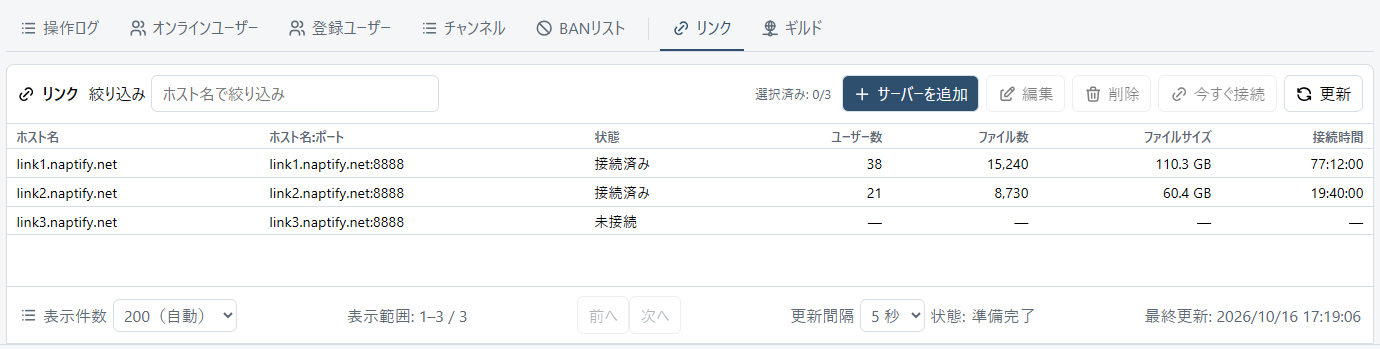リンクの一覧。ホスト名、ホスト名:ポート、状態、ユーザー数、ファイル数、ファイルサイズ、接続時間の列。